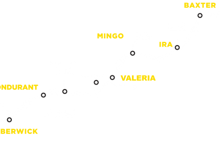 The Trail Map